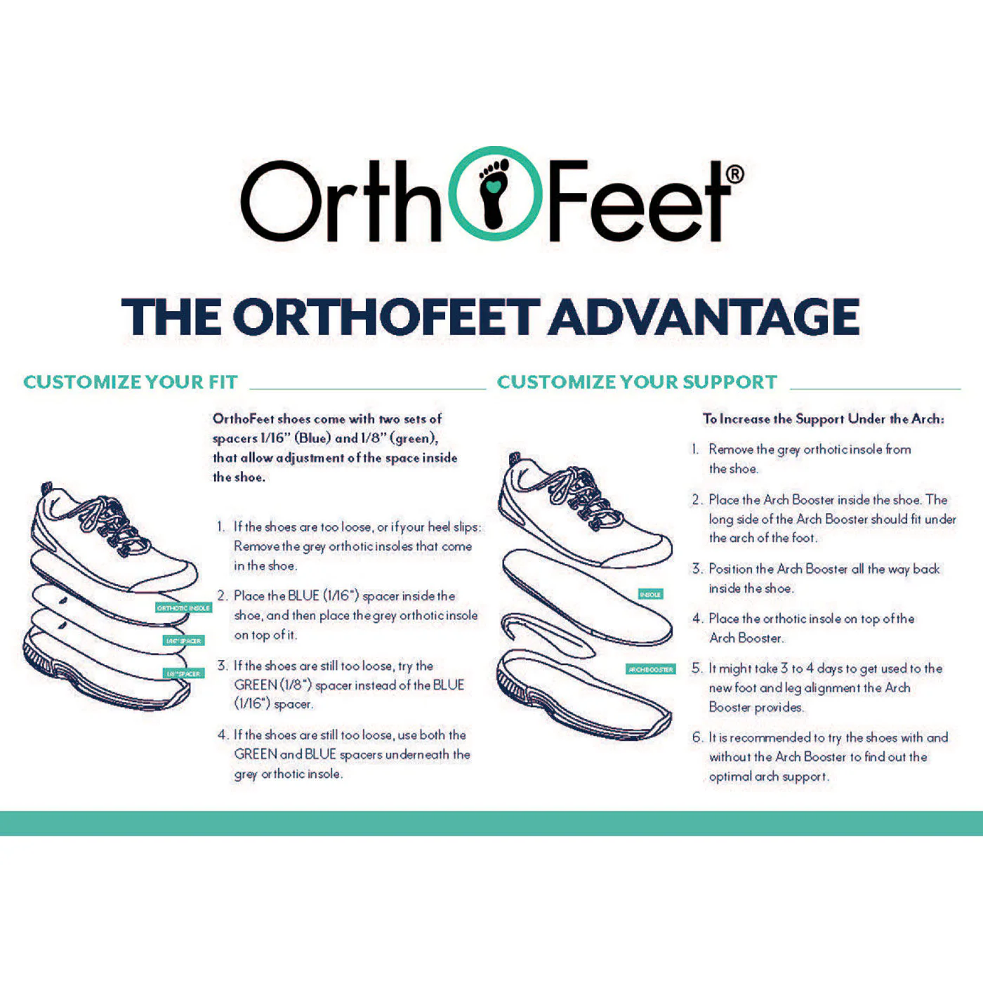 OrthoFeet Dolomite Men's Composite Toe Electrical Hazard Waterproof Work Oxford - Image 6
